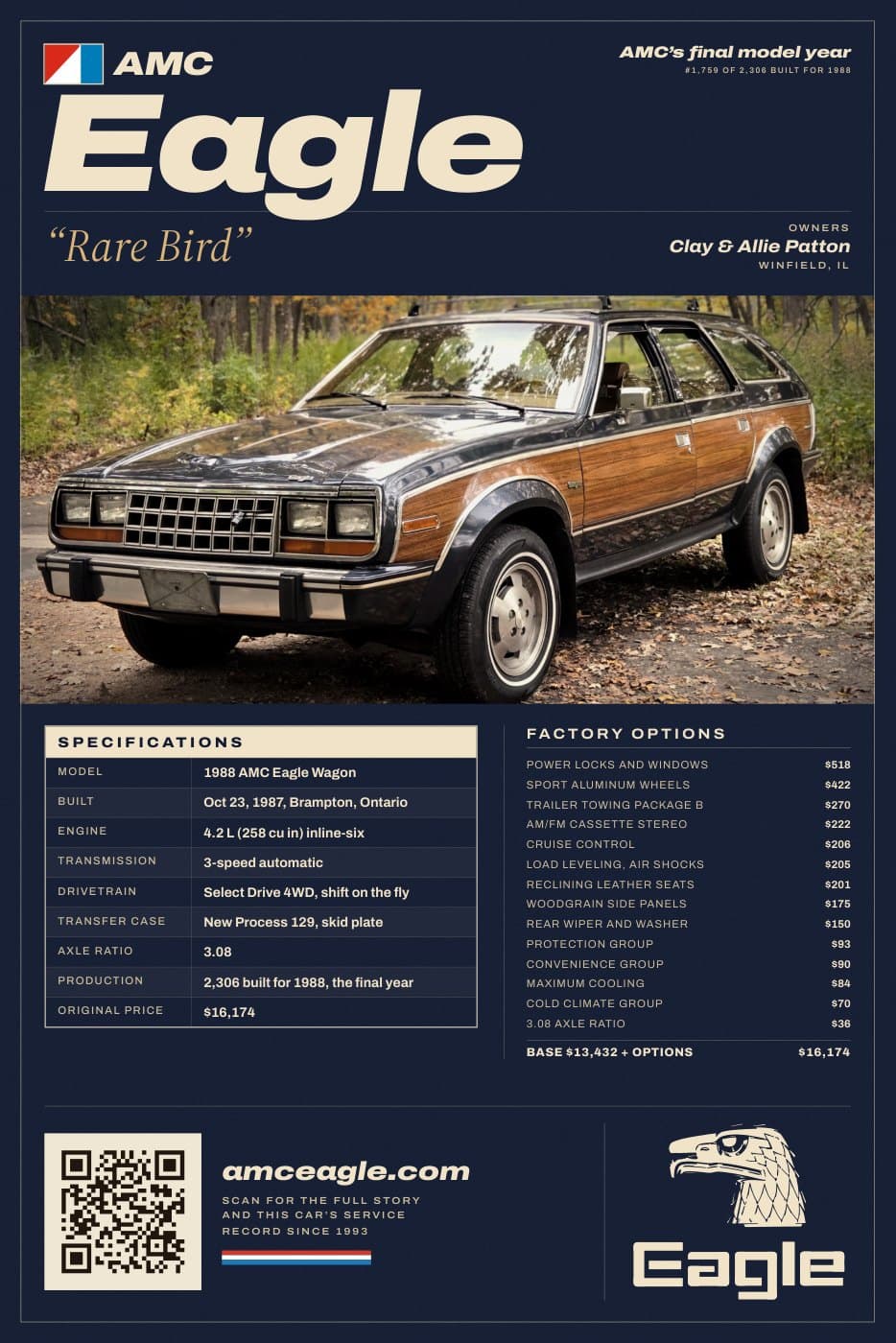 Navy and cream "Rare Bird" poster with a photo of the 1988 Eagle Wagon, a specifications table, factory options and a QR code