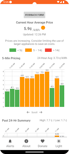 GridPrice v1 main screen with the current hour average price and a 5-minute pricing chart