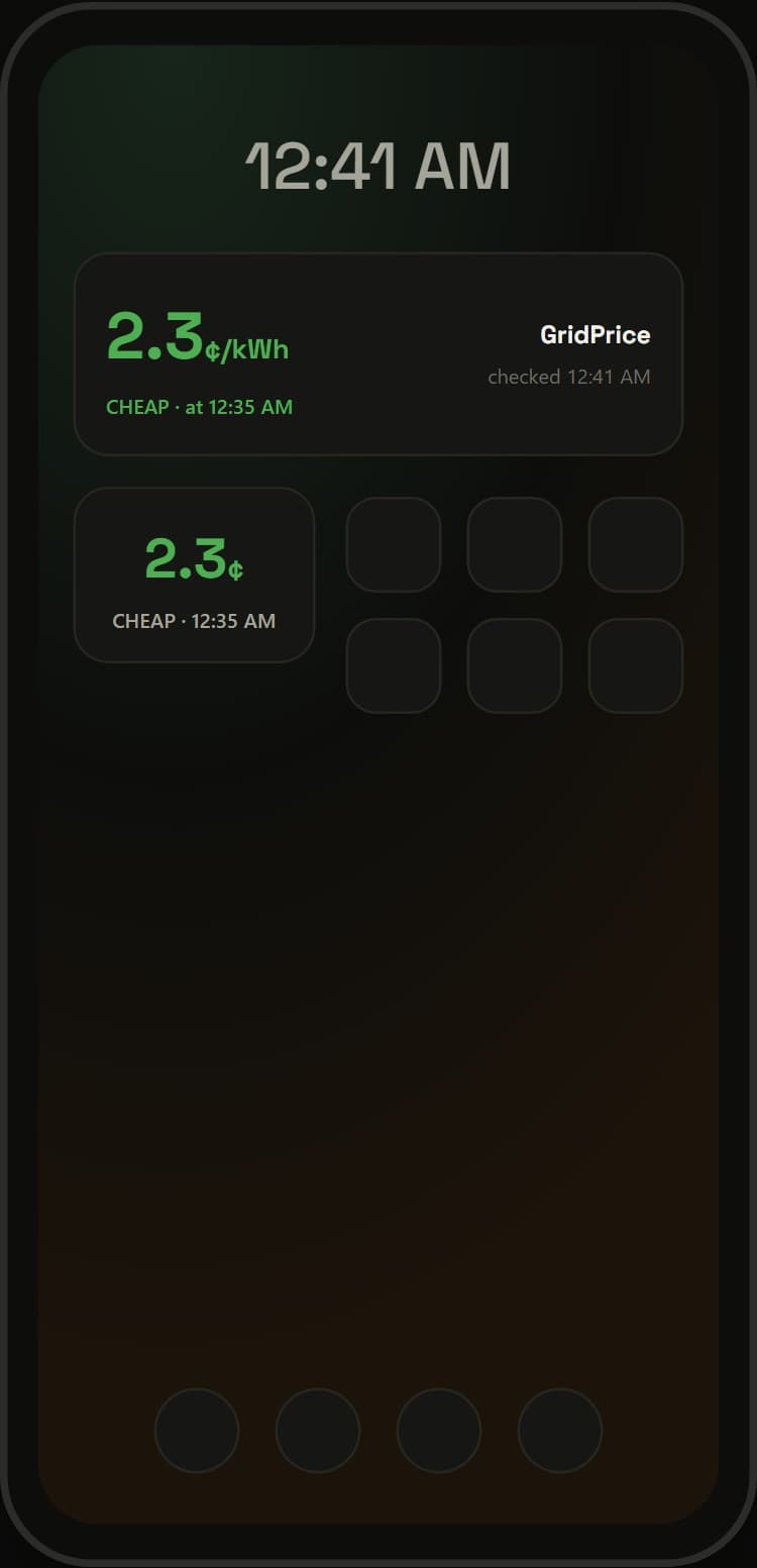 A phone home screen with a large and a small GridPrice widget showing 2.3 cents, marked cheap